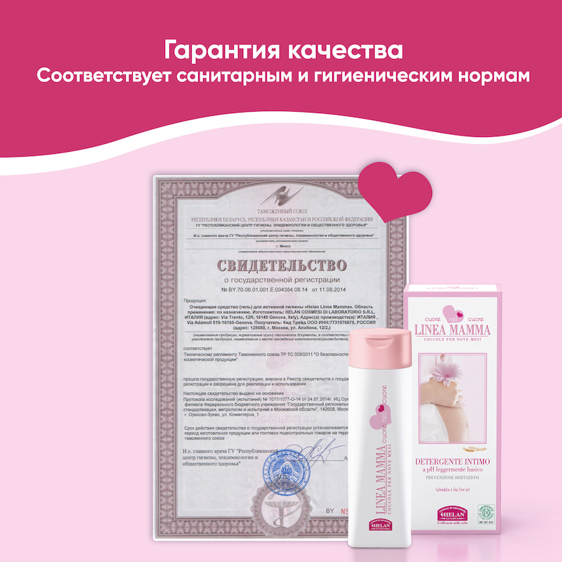 Очищающее средство для интимной гигиены (Линейка для мам) -  200 мл. Фото №7