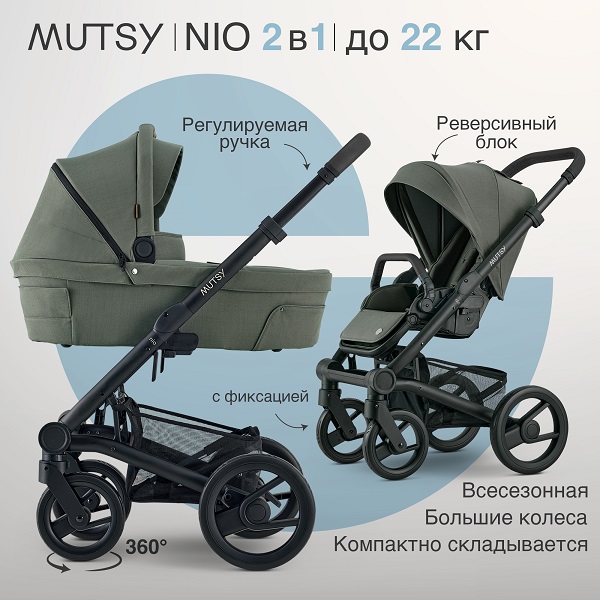 Детская коляска 2в1 Mutsy NIO. Фото №1 Детская коляска 2в1 Mutsy NIO. Фото №1