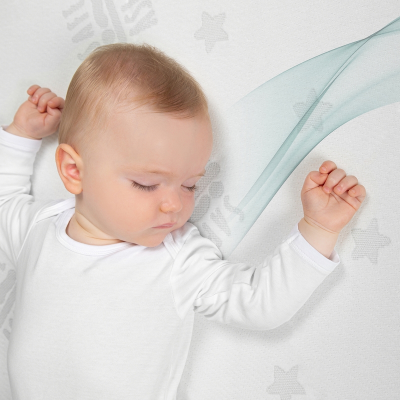 Матрас в детскую кровать 70х140, AIR BALANCE EASY safe asleep®. Фото №4 Матрас в детскую кровать 70х140, AIR BALANCE EASY safe asleep®. Фото №4