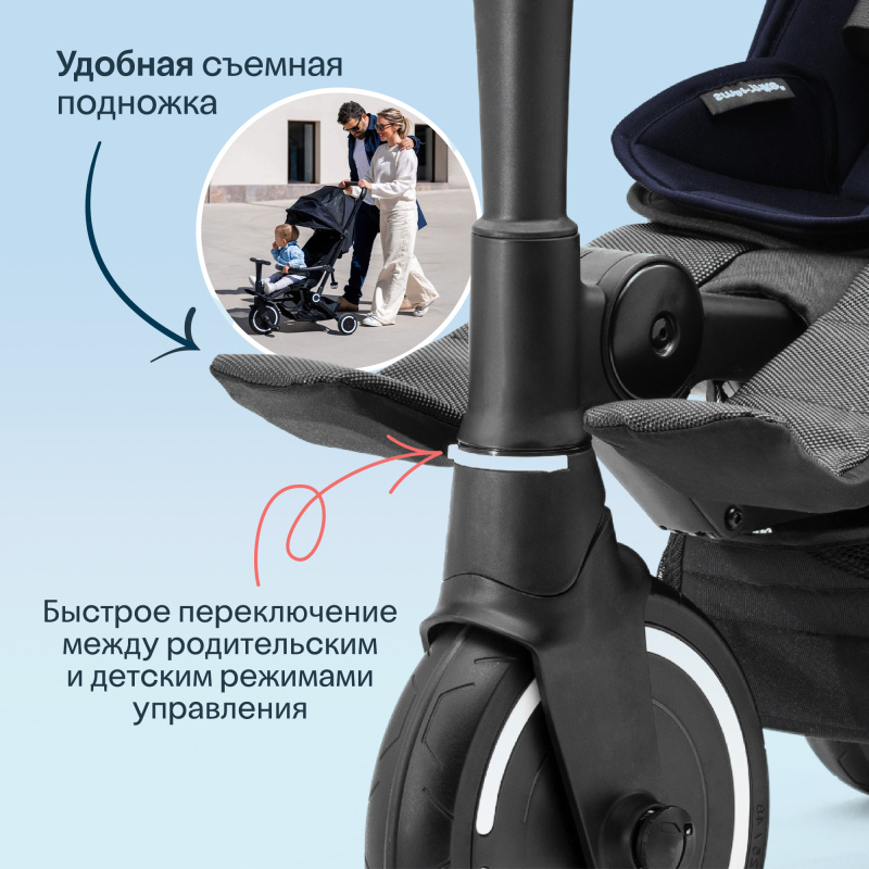 Трехколесный складной велосипед SmarTrike Traveler. Фото №5 Трехколесный складной велосипед SmarTrike Traveler. Фото №5