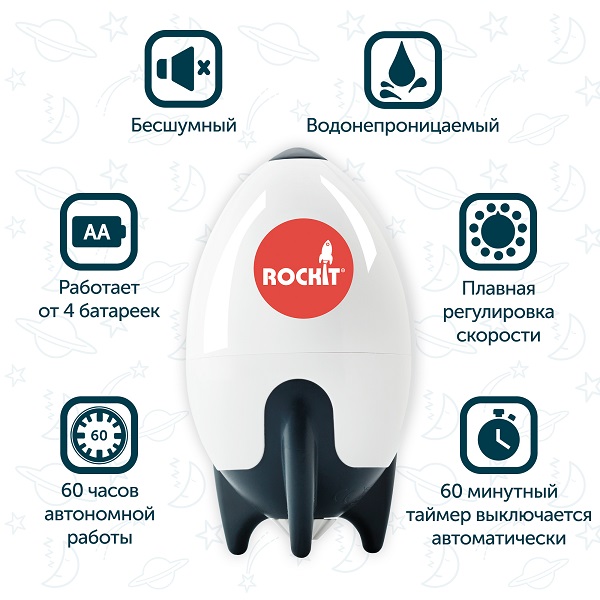 Укачивающее устройство Rockit для колясок. Фото №4 Укачивающее устройство Rockit для колясок. Фото №4