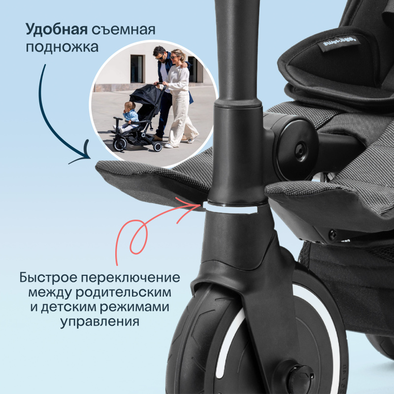 Трехколесный складной велосипед SmarTrike Traveler. Фото №5 Трехколесный складной велосипед SmarTrike Traveler. Фото №5