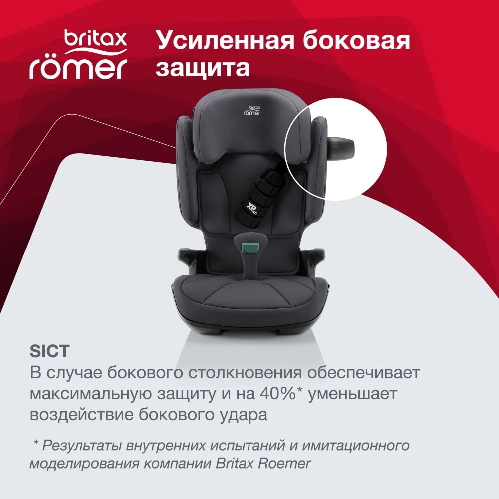 Детское автокресло KIDFIX i-SIZE. Фото №3 Детское автокресло KIDFIX i-SIZE. Фото №3
