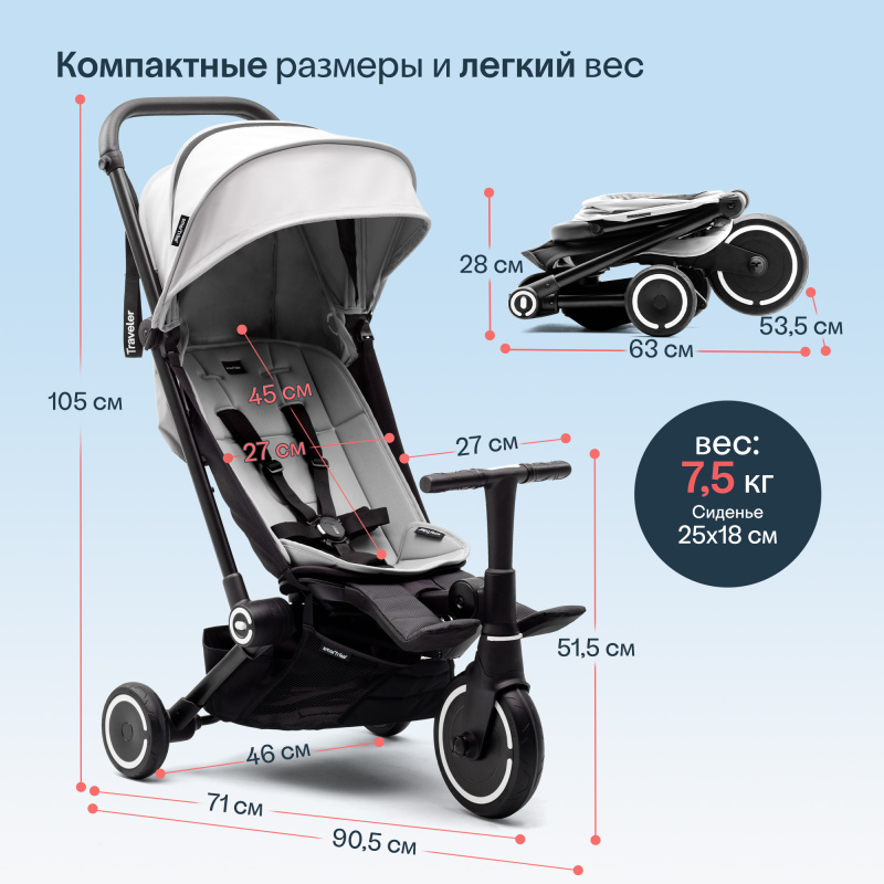 Трехколесный складной велосипед SmarTrike Traveler. Фото №16 Трехколесный складной велосипед SmarTrike Traveler. Фото №16