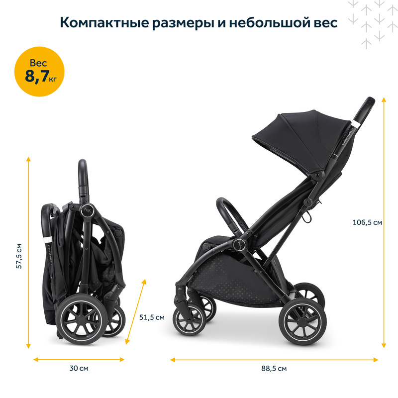 Прогулочная коляска Osann Niko. Фото №7 Прогулочная коляска Osann Niko. Фото №7