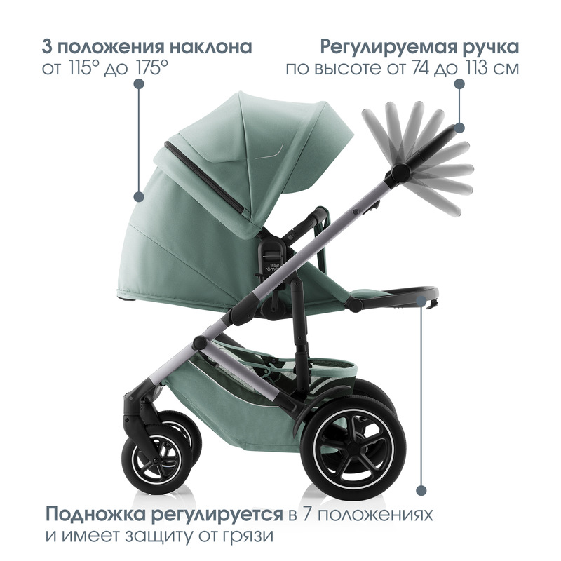 Детская коляска 2 в 1 Britax Roemer Smile 5Z. Фото №7