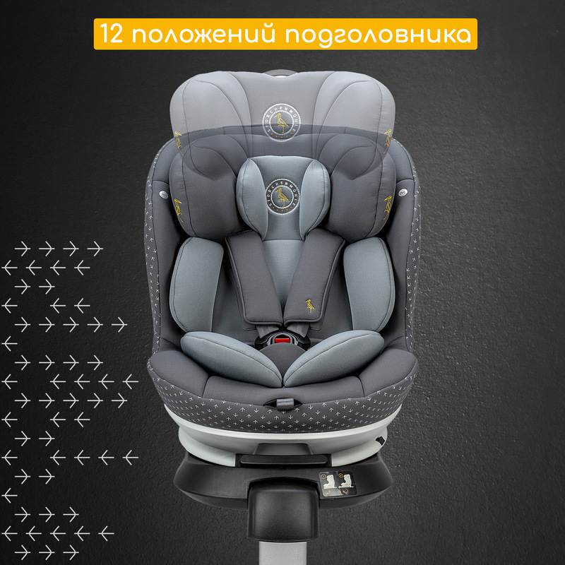 Детское автокресло Niki Complete. Фото №7