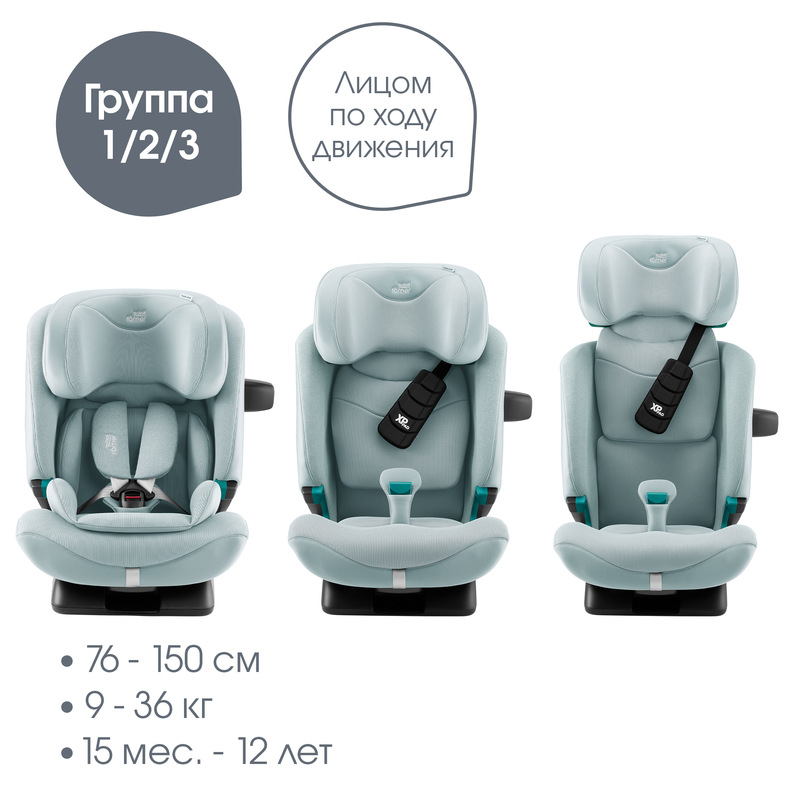 Детское автокресло Britax Roemer ADVANSAFIX PRO. Фото №1 Детское автокресло Britax Roemer ADVANSAFIX PRO. Фото №1