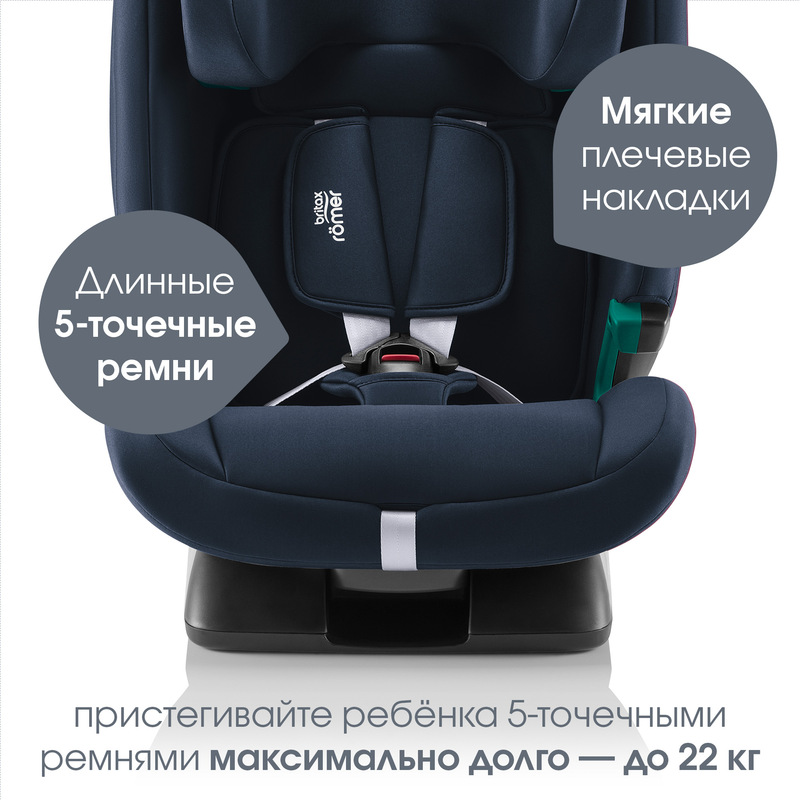 Детское автокресло Britax Roemer EVOLVAFIX. Фото №3 Детское автокресло Britax Roemer EVOLVAFIX. Фото №3