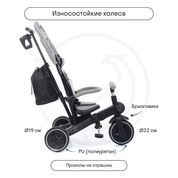 Детский трехколесный велосипед KIDZI RIDE. Фото №8 Детский трехколесный велосипед KIDZI RIDE. Фото №8