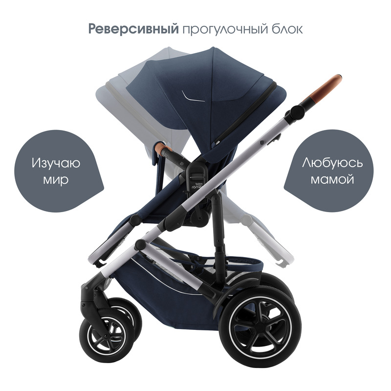 Детская коляска 2 в 1 Britax Roemer Smile 5Z. Фото №8 Детская коляска 2 в 1 Britax Roemer Smile 5Z. Фото №8