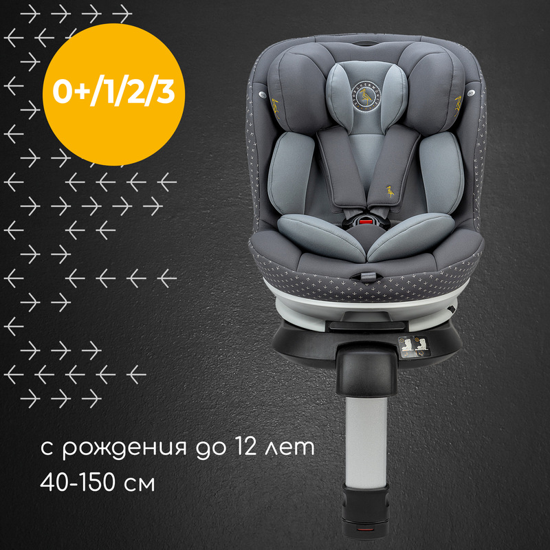 Детское автокресло Niki Complete. Фото №1