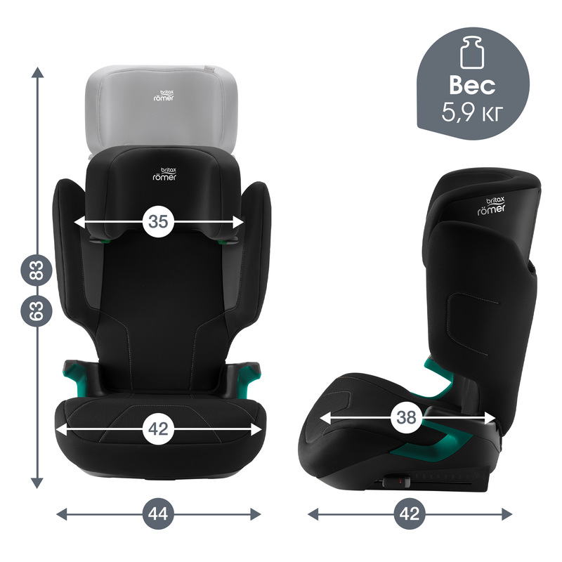 Детское автокресло Britax Roemer HI-LINER. Фото №11 Детское автокресло Britax Roemer HI-LINER. Фото №11
