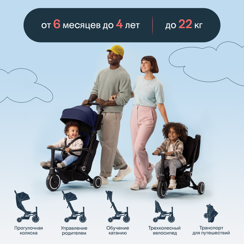 Трехколесный складной велосипед SmarTrike Traveler. Фото №9 Трехколесный складной велосипед SmarTrike Traveler. Фото №9