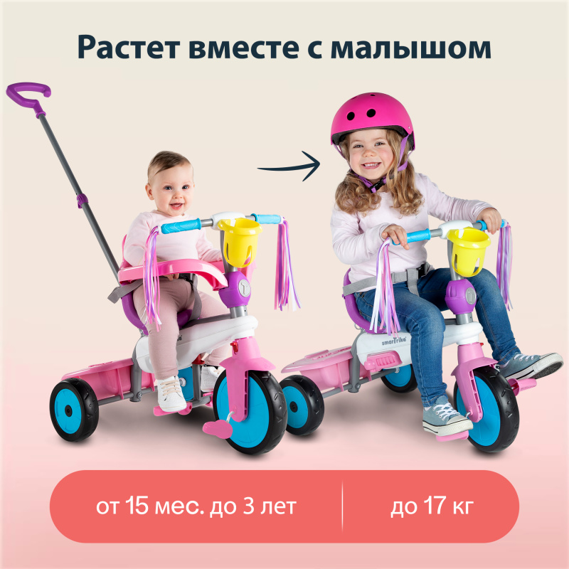 Трехколесный велосипед SmarTrike Breeze S. Фото №10 Трехколесный велосипед SmarTrike Breeze S. Фото №10