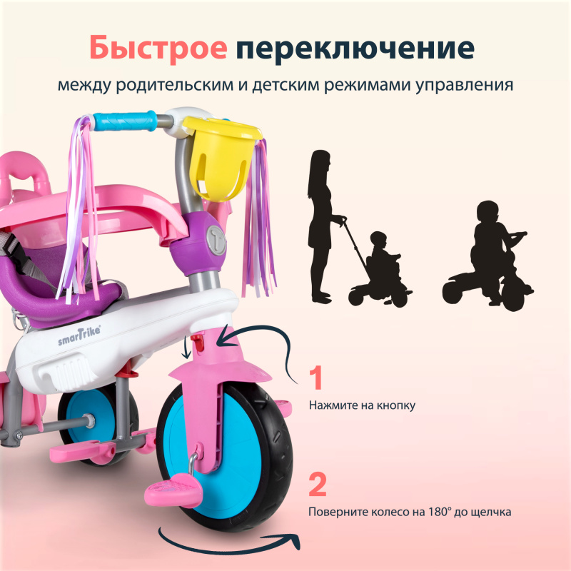 Трехколесный велосипед SmarTrike Breeze S. Фото №5 Трехколесный велосипед SmarTrike Breeze S. Фото №5