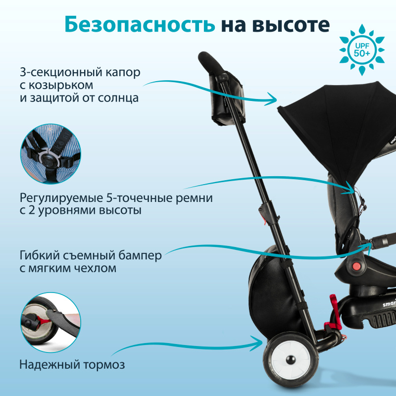 Трехколесный складной велосипед SmarTrike STR7 Urban, Black . Фото №9 Трехколесный складной велосипед SmarTrike STR7 Urban, Black . Фото №9