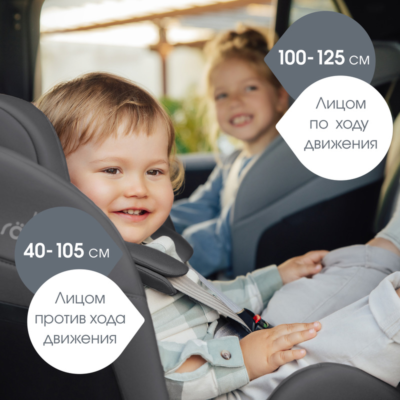 Детское автокресло Britax Roemer SWIVEL. Фото №6 Детское автокресло Britax Roemer SWIVEL. Фото №6