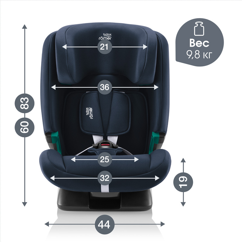 Детское автокресло Britax Roemer EVOLVAFIX. Фото №6 Детское автокресло Britax Roemer EVOLVAFIX. Фото №6