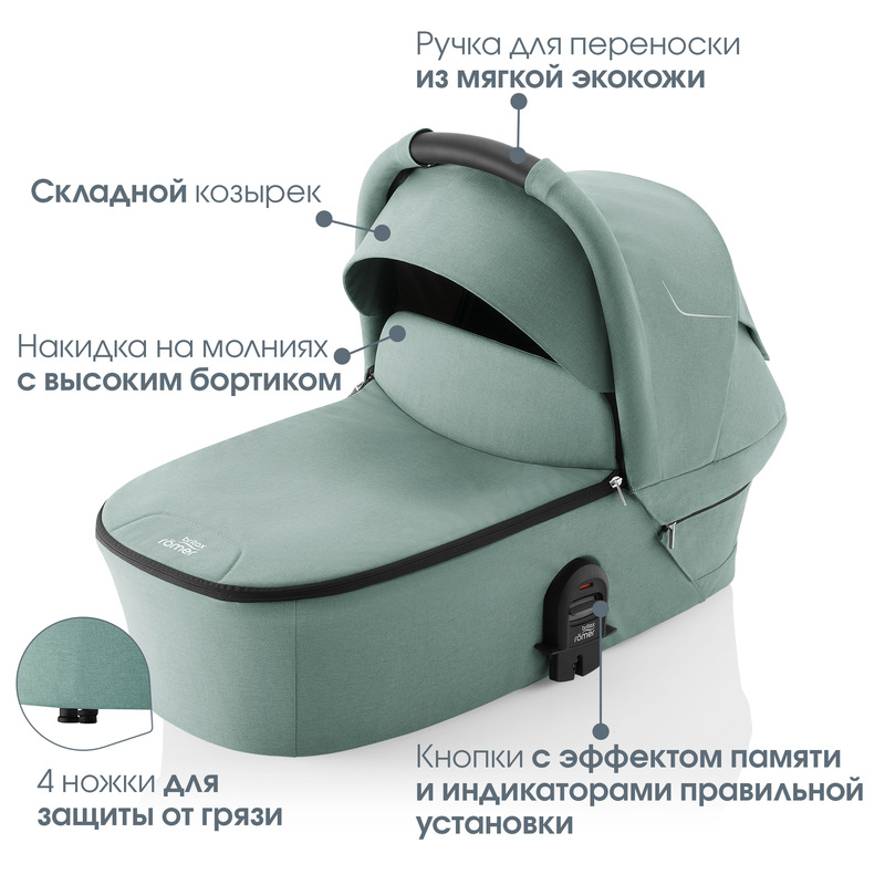 Детская коляска 2 в 1 Britax Roemer Smile 5Z. Фото №5
