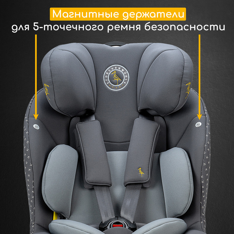 Детское автокресло Niki Complete. Фото №6