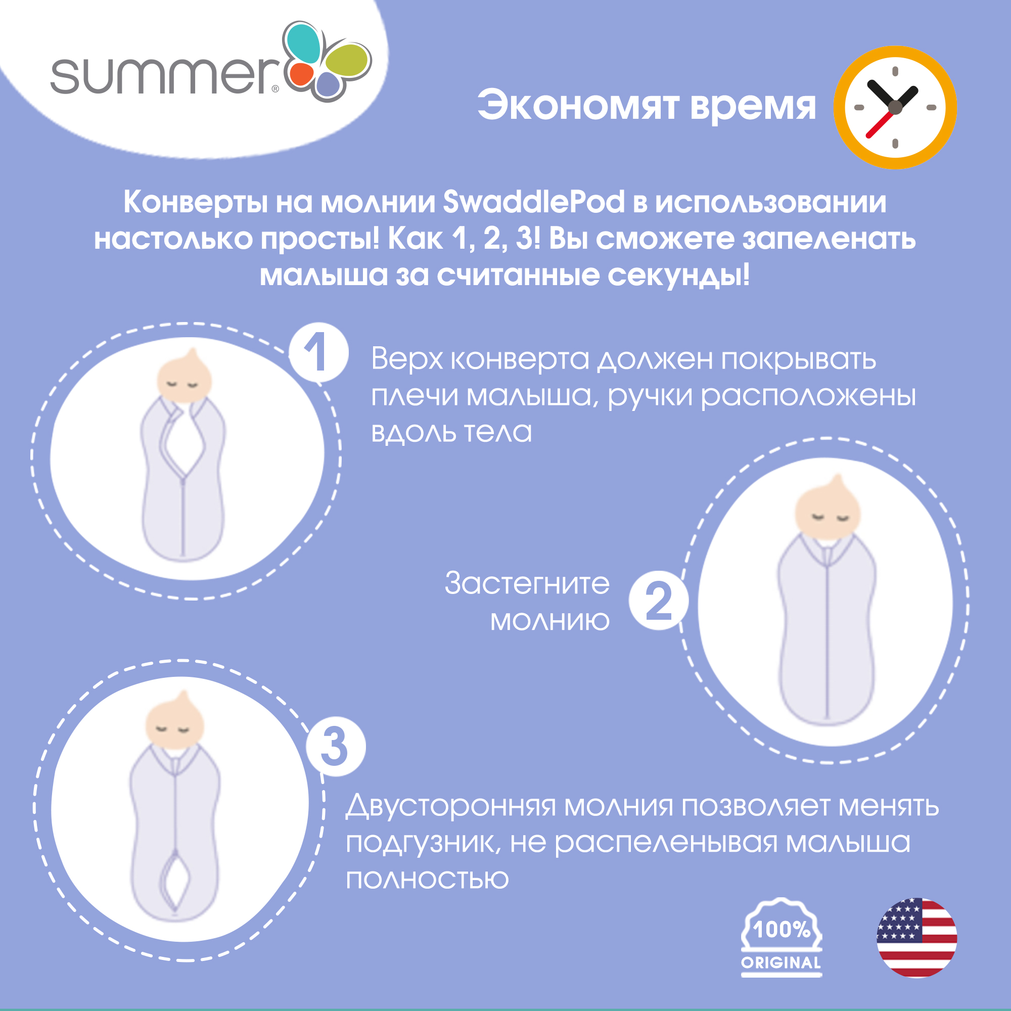 Конверт для пеленания на липучке SwaddleMe®., размер S/M. Фото №2 Конверт для пеленания на липучке SwaddleMe®., размер S/M. Фото №2