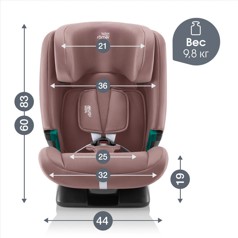Детское автокресло Britax Roemer EVOLVAFIX. Фото №6 Детское автокресло Britax Roemer EVOLVAFIX. Фото №6