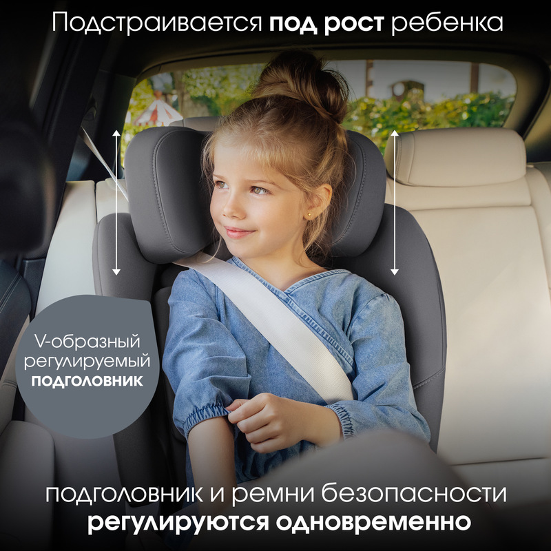 Детское автокресло Britax Roemer SWIVEL. Фото №9 Детское автокресло Britax Roemer SWIVEL. Фото №9