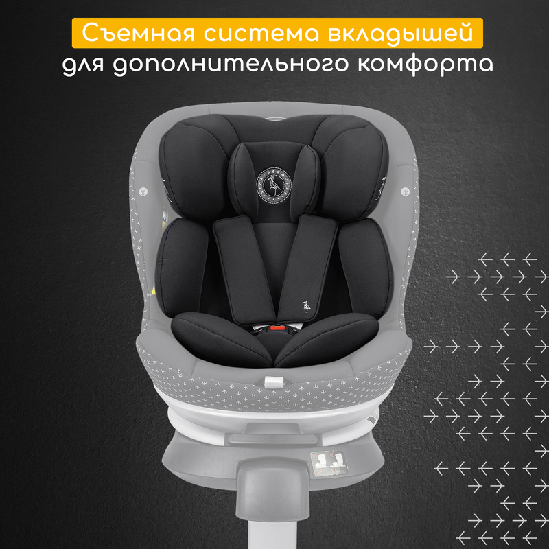 Детское автокресло Niki Complete. Фото №8 Детское автокресло Niki Complete. Фото №8