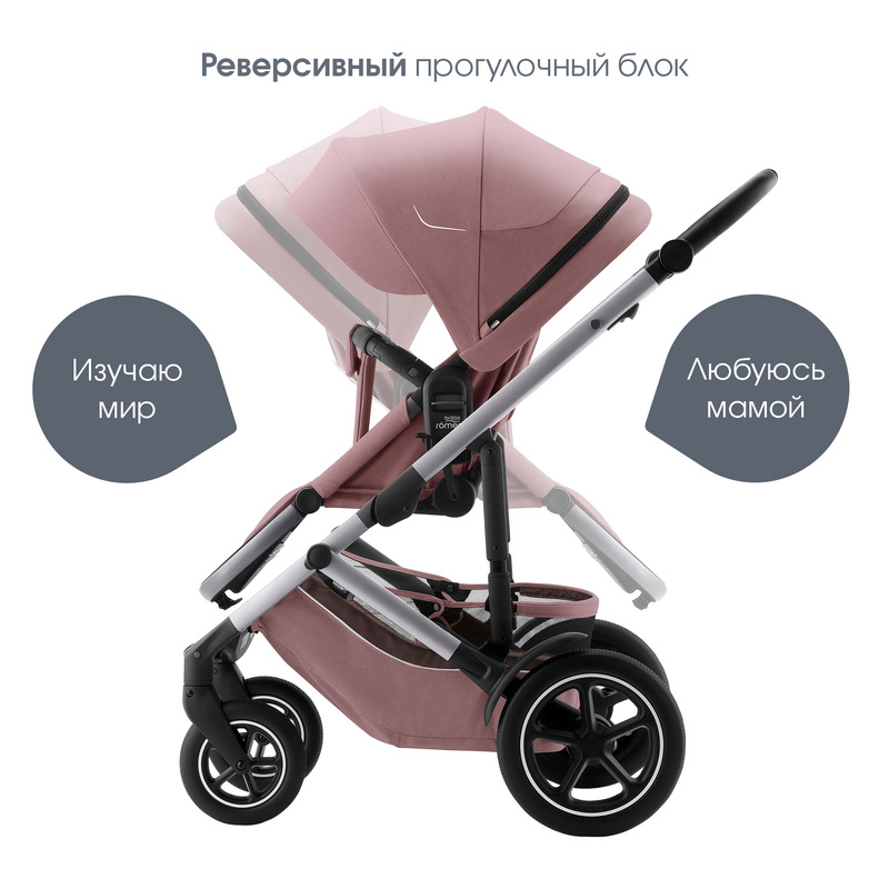 Детская коляска 2 в 1 Britax Roemer Smile 5Z. Фото №7