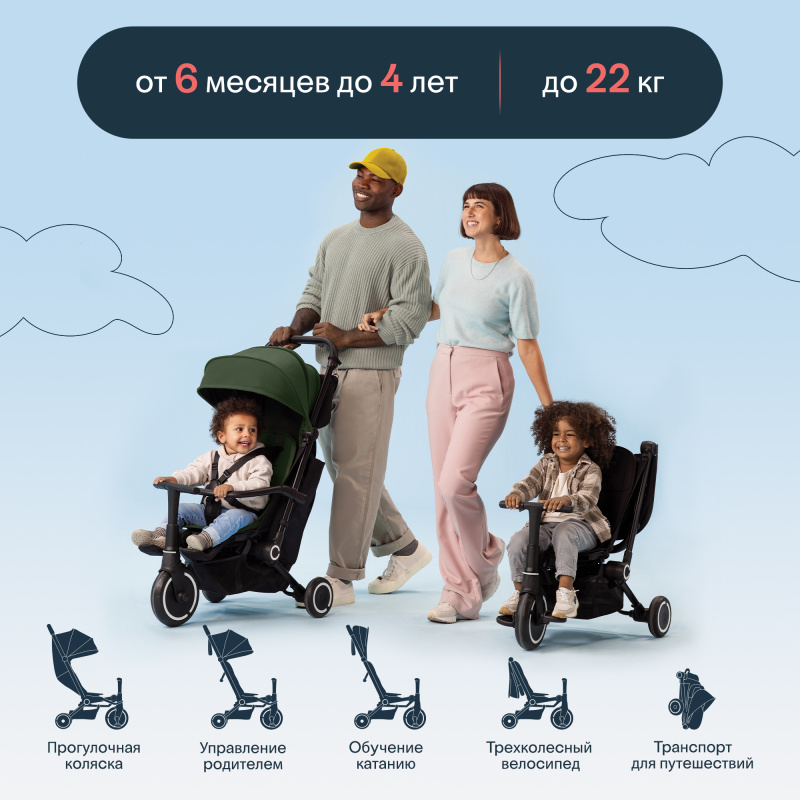 Трехколесный складной велосипед SmarTrike Traveler. Фото №9 Трехколесный складной велосипед SmarTrike Traveler. Фото №9