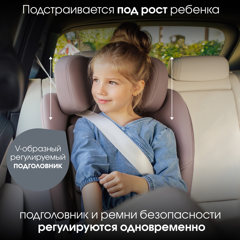 Детское автокресло Britax Roemer SWIVEL. Фото №10