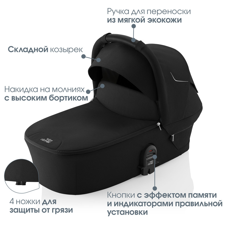 Детская коляска 2 в 1 Britax Roemer Smile 5Z. Фото №5 Детская коляска 2 в 1 Britax Roemer Smile 5Z. Фото №5