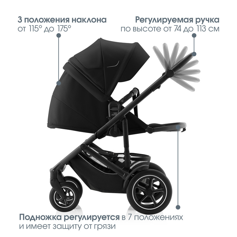 Детская коляска 2 в 1 Britax Roemer Smile 5Z. Фото №7 Детская коляска 2 в 1 Britax Roemer Smile 5Z. Фото №7