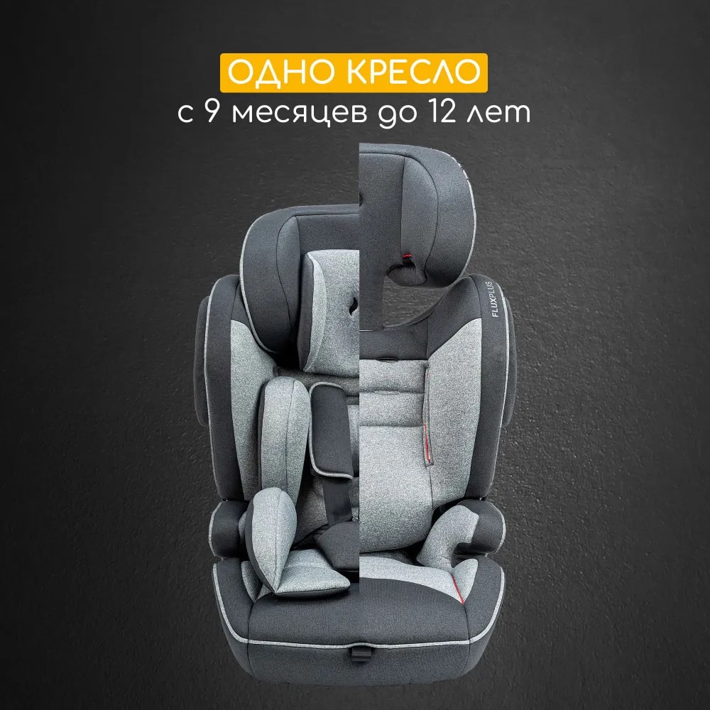 Детское автокресло FLUX PLUS . Фото №6 Детское автокресло FLUX PLUS . Фото №6
