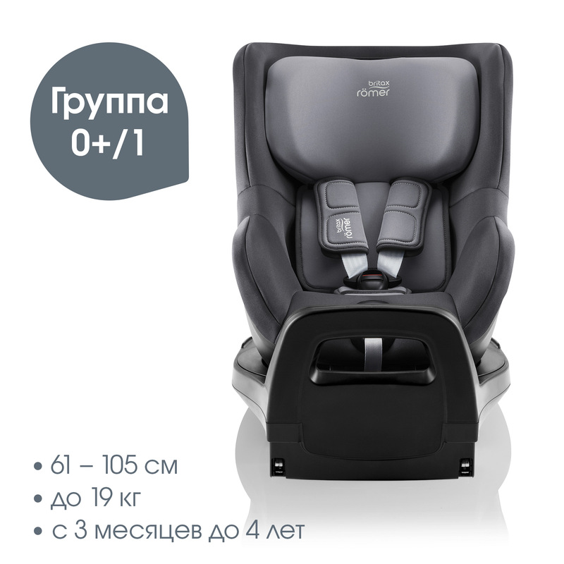 Детское автокресло Britax Roemer DUALFIX PRO M. Фото №1 Детское автокресло Britax Roemer DUALFIX PRO M. Фото №1