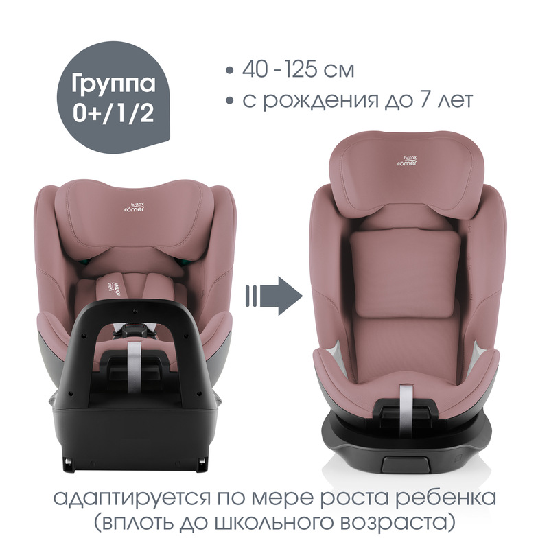 Детское автокресло Britax Roemer SWIVEL. Фото №1