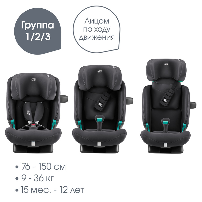 Детское автокресло Britax Roemer ADVANSAFIX PRO. Фото №1 Детское автокресло Britax Roemer ADVANSAFIX PRO. Фото №1