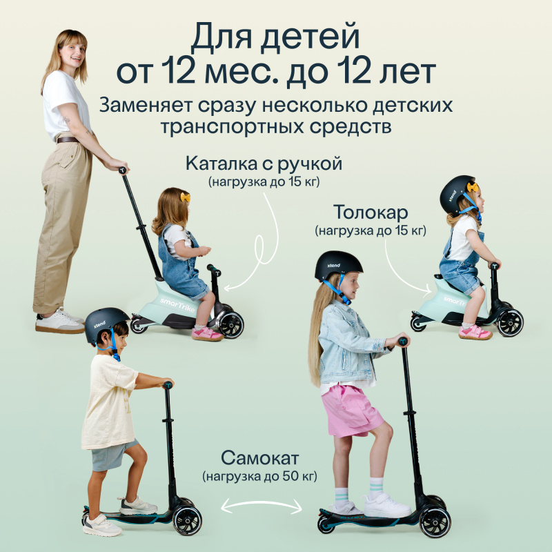 Растущий складной трехколесный самокат-трансформер 3в1 SmarTrike Xtend Scooter ride-on с ручкой. Фото №3