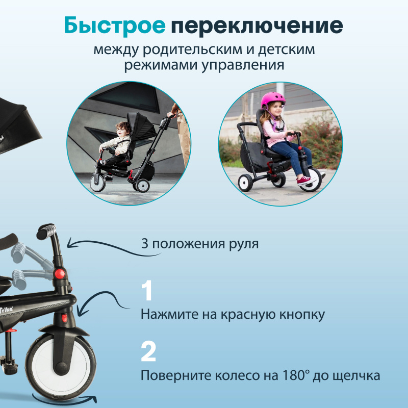 Трехколесный складной велосипед SmarTrike STR7 Urban, Black . Фото №10 Трехколесный складной велосипед SmarTrike STR7 Urban, Black . Фото №10