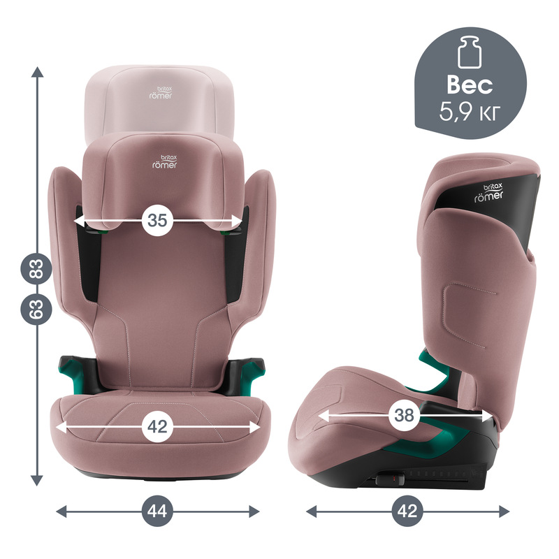 Детское автокресло Britax Roemer HI-LINER. Фото №11 Детское автокресло Britax Roemer HI-LINER. Фото №11