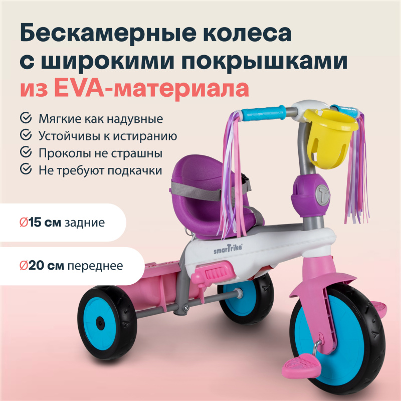 Трехколесный велосипед SmarTrike Breeze S. Фото №8 Трехколесный велосипед SmarTrike Breeze S. Фото №8