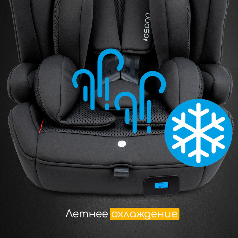 Детское автомобильное кресло Flux Isofix Klima. Фото №3 Детское автомобильное кресло Flux Isofix Klima. Фото №3