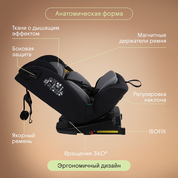 Детское автокресло SPIN 360 i-SIZE. Фото №3
