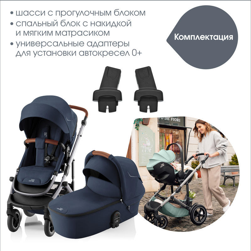 Детская коляска 2 в 1 Britax Roemer Smile 5Z. Фото №14 Детская коляска 2 в 1 Britax Roemer Smile 5Z. Фото №14