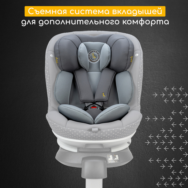 Детское автокресло Niki Complete. Фото №8