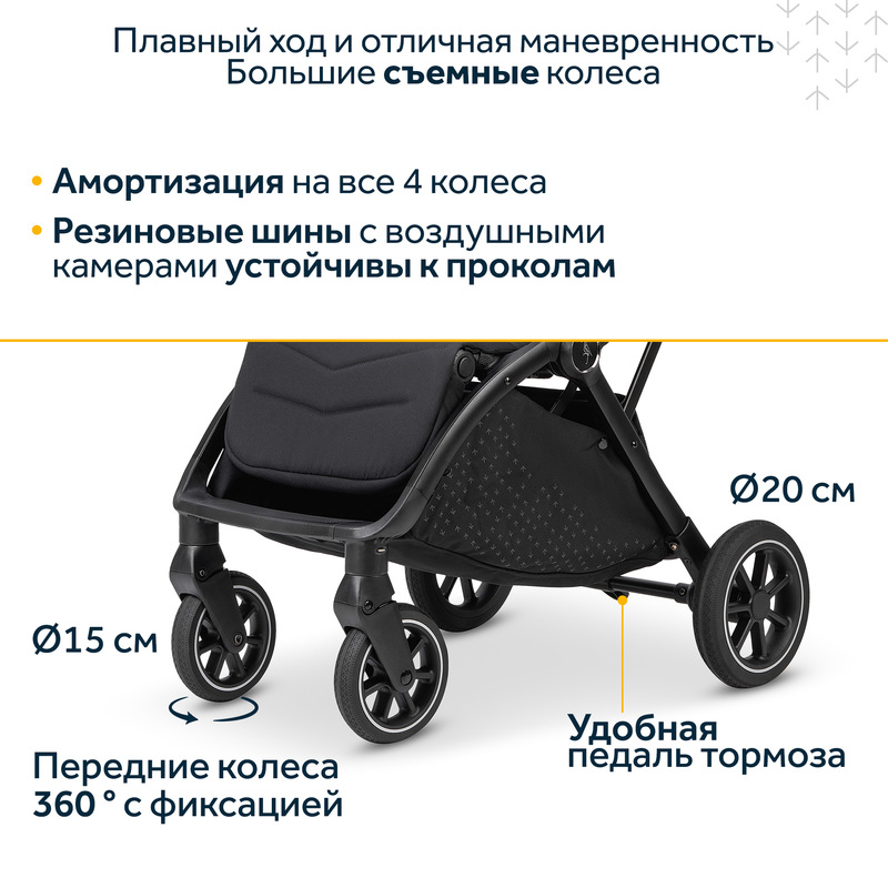 Прогулочная коляска Osann Niko. Фото №4 Прогулочная коляска Osann Niko. Фото №4