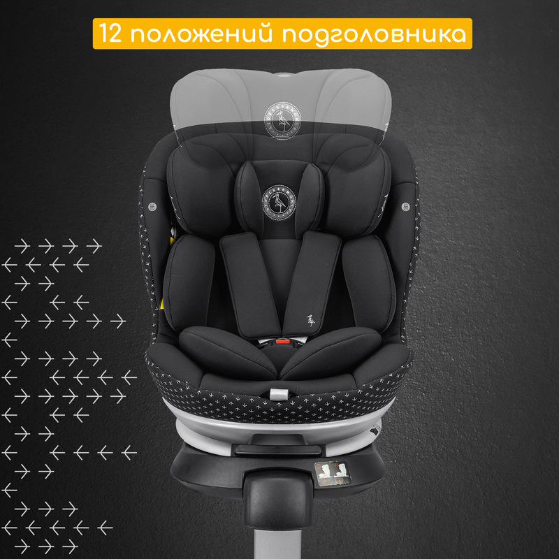Детское автокресло Niki Complete. Фото №7 Детское автокресло Niki Complete. Фото №7