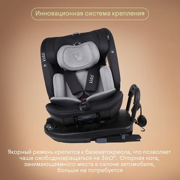 Детское автокресло SPIN PLUS 360 i-SIZE, серое_DIS. Фото №5 Детское автокресло SPIN PLUS 360 i-SIZE, серое_DIS. Фото №5
