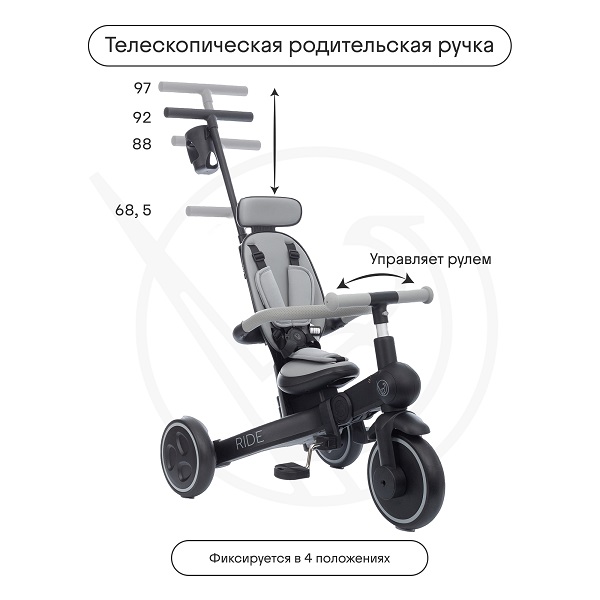 Детский трехколесный велосипед KIDZI RIDE. Фото №3 Детский трехколесный велосипед KIDZI RIDE. Фото №3